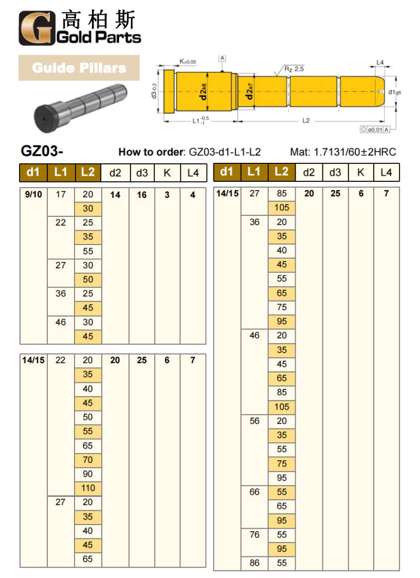 Guide Pin_GZ03.jpg